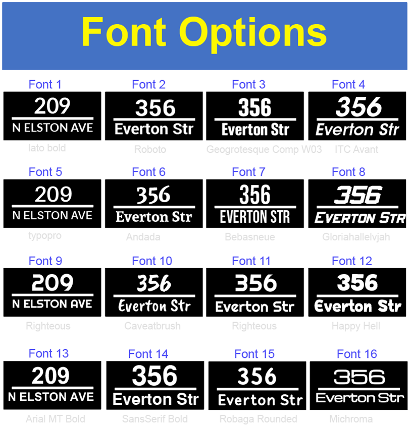 Solar house number,solar Address House Name Number Sign light Solar Panel,doorplate